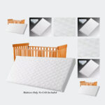 SnuzPod 2 Replacement Mattress Bedside Crib Quilted Soft Breathable 80.5x36.5x5