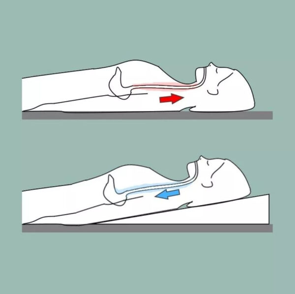 Extra Large XL Bed Wedge Acid Reflux Foam Pillow